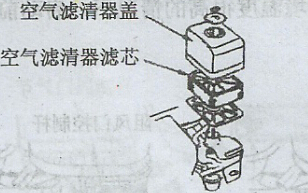 汽油机水泵空气滤清器